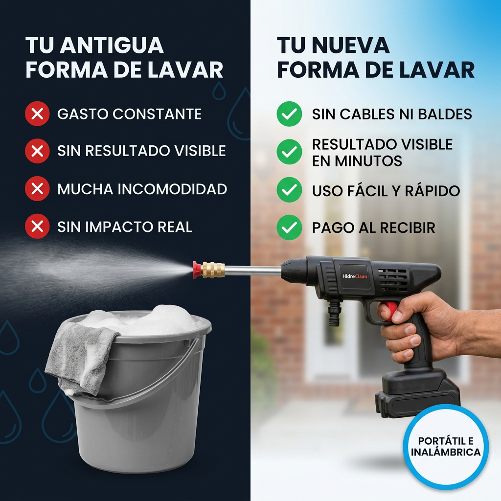 Hidrolavadora Inalámbrica Portátil 48V Recargable | 2 Baterías + Kit Completo